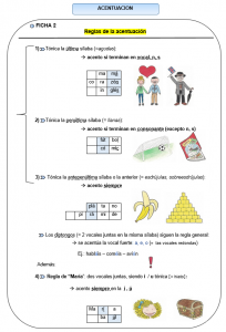 Acentuación 2 2