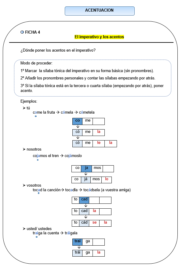 Acentuación 4 2