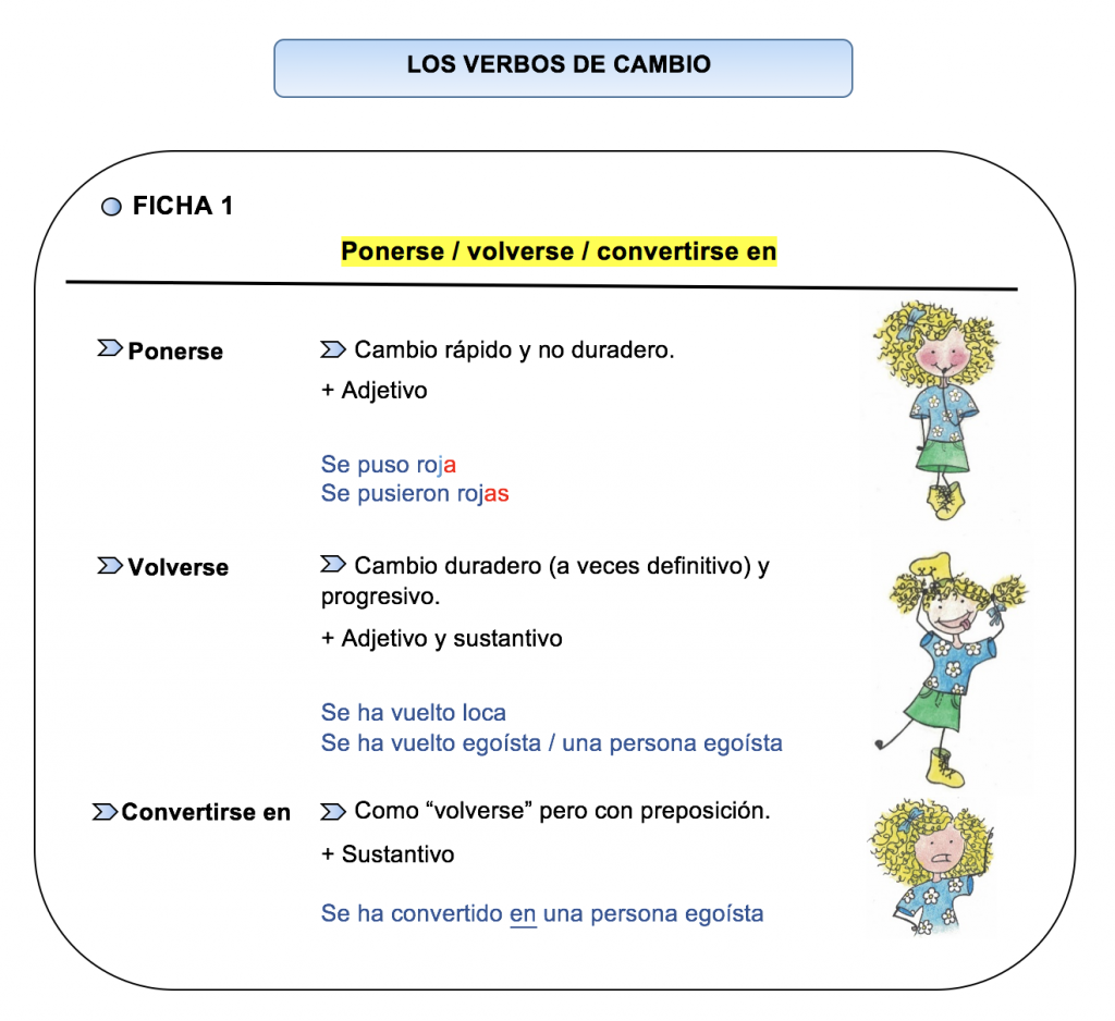 Verbos de cambio 1