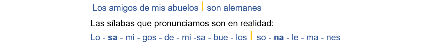 Cuadro 9 – grupos fónicos